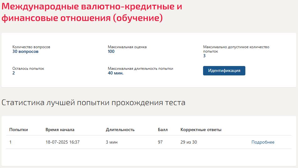 Международные валютно-кредитные и финансовые отношения - тест Синергия