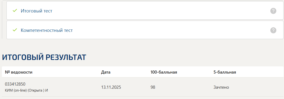 Этика психологической работы тест 1-5 итоговый и компетентностный тест Синергия 5 семестр