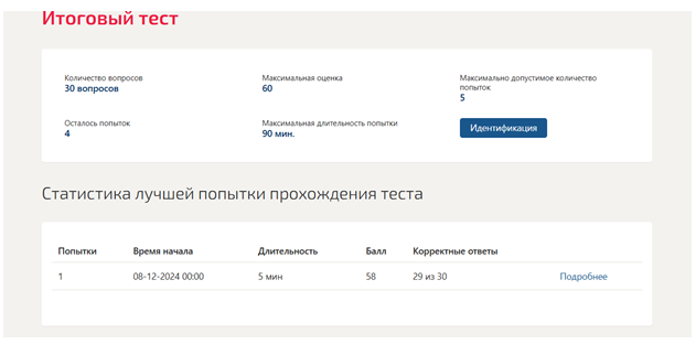 Психолого-педагогическое взаимодействие участников образовательного процесса. Итоговый тест, компетентностный тест и промежуточные тесты. Синергия