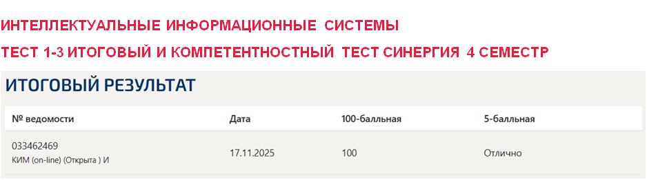 Интеллектуальные информационные системы, тест 1-3, итоговый и компетентностный тест – 4 семестр. Синергия