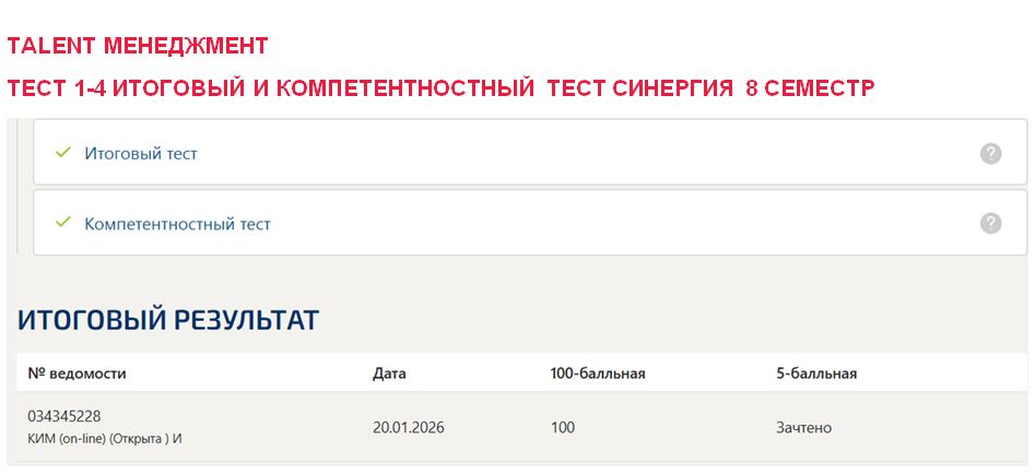 Talent менеджмент, тест 1-4 итоговый и компетентностный тесты – 8 семестр. Синергия