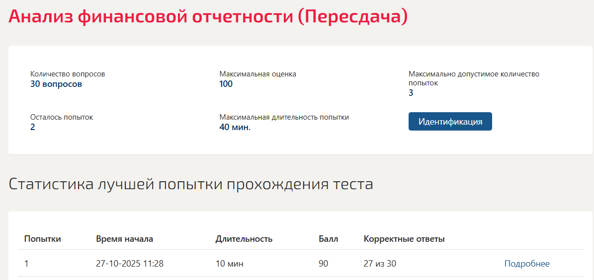 Анализ финансовой отчетности Синергия 7 семестр