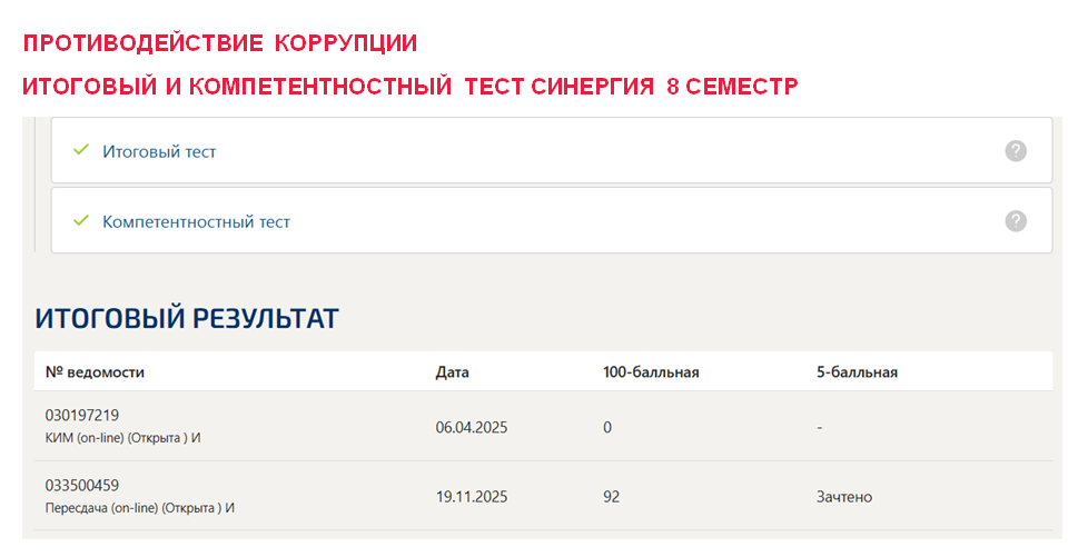 Противодействие коррупции. Итоговый и компетентностный тесты – 8 семестр. Синергия