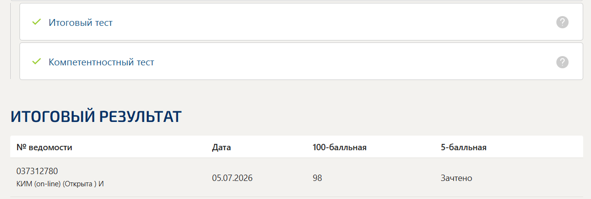 Антимонопольное право тест 1-6 итоговый и компетентностный тест Синергия 7 семестр