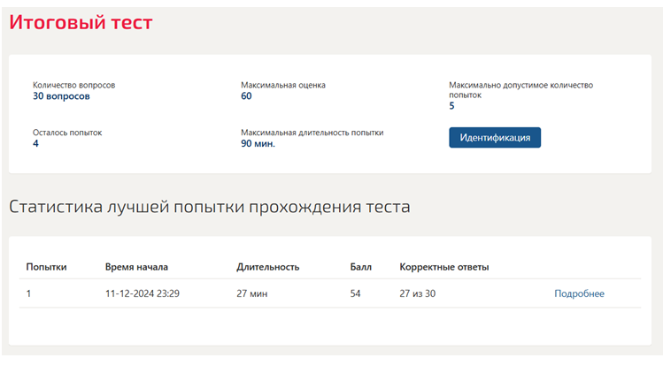 Тайм-менеджмент. Итоговый тест и компетентностный тест. 4 семестр. Синергия