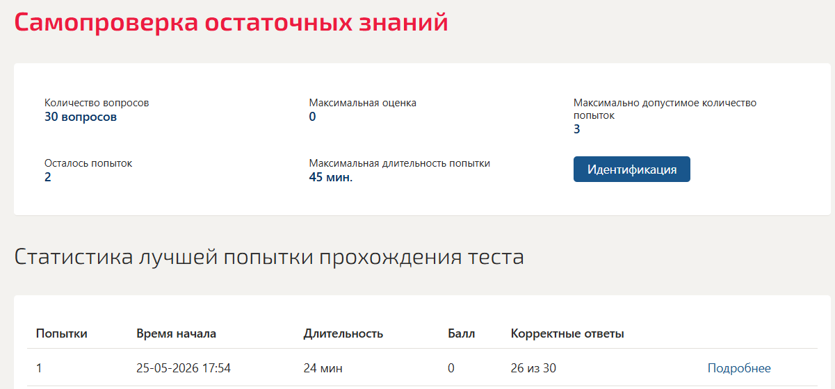 Правовые основы оперативно-розыскной деятельности Синергия 5 семестр