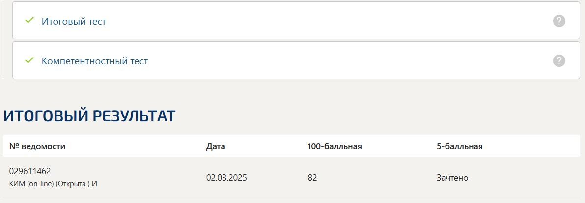 Риторика – ответы на тест Синергии