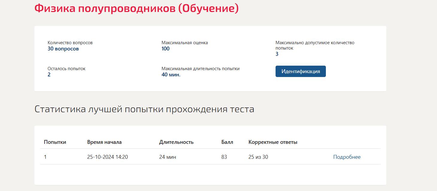 Физика полупроводников (Обучение)-, Синергия 5 семестр