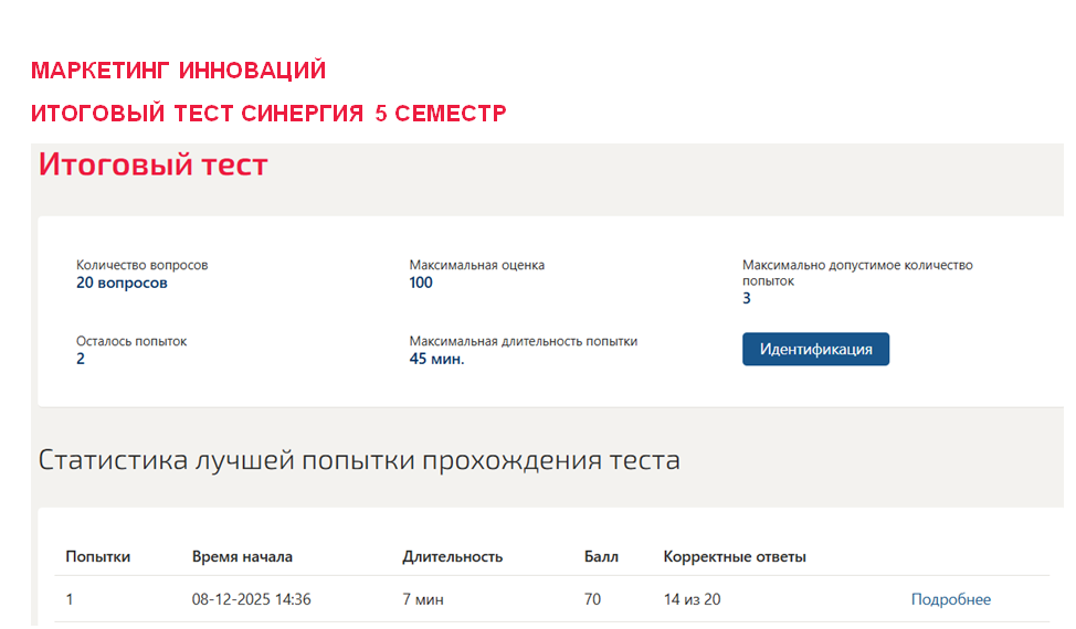 Маркетинг инноваций. Итоговый тест. 5 семестр. Синергия