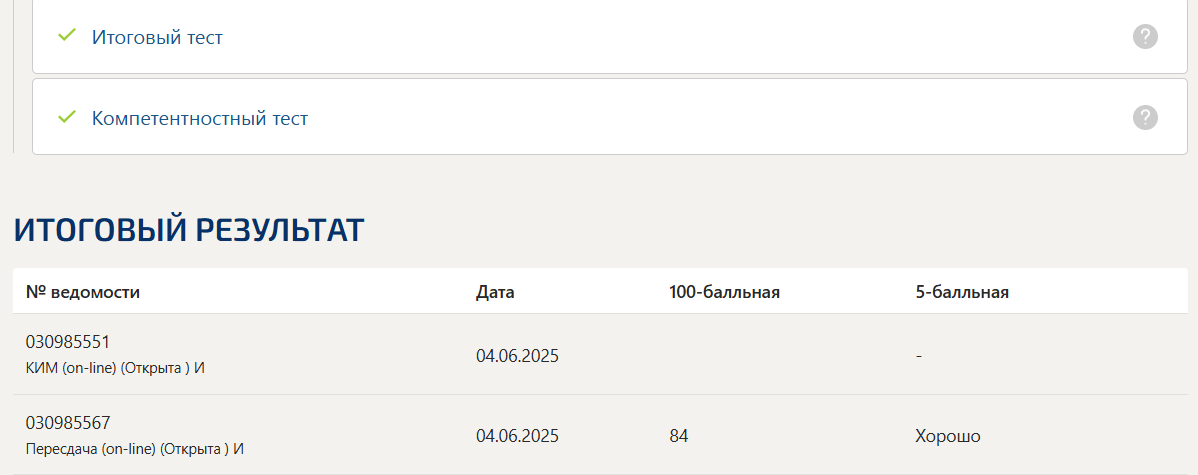 Готовые ответы по гражданскому процессу: итоговый и компетентностный тест 5 семестр Синергия