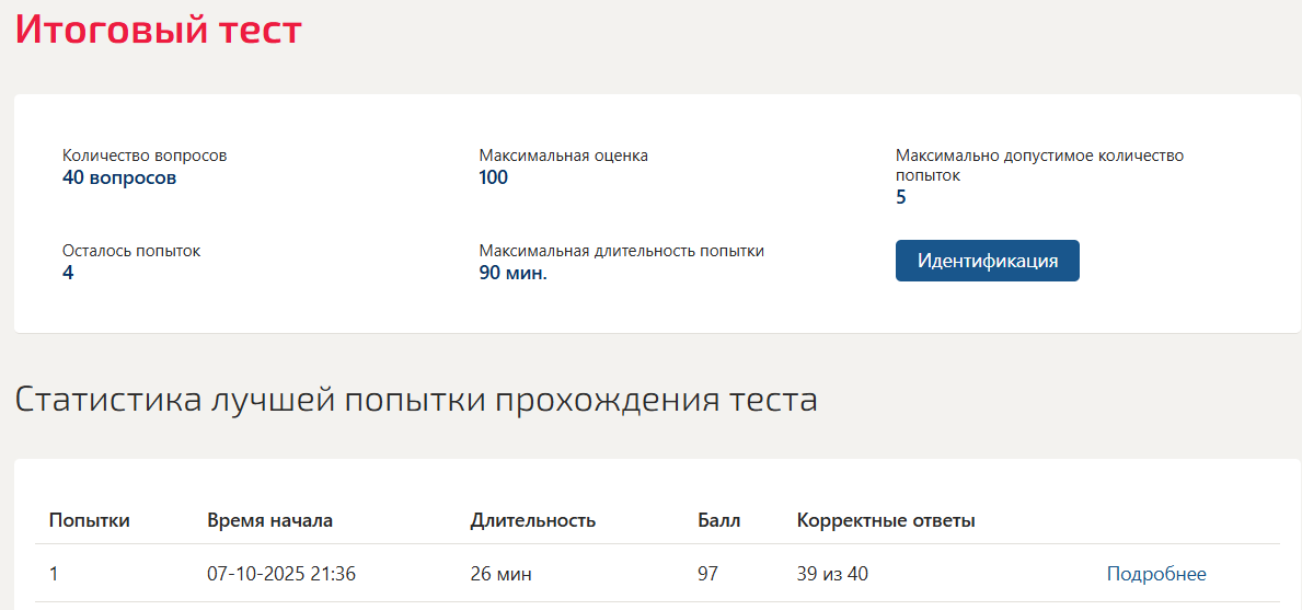 Гражданское право тест 1-2 итоговый тест Синергия 3 семестр
