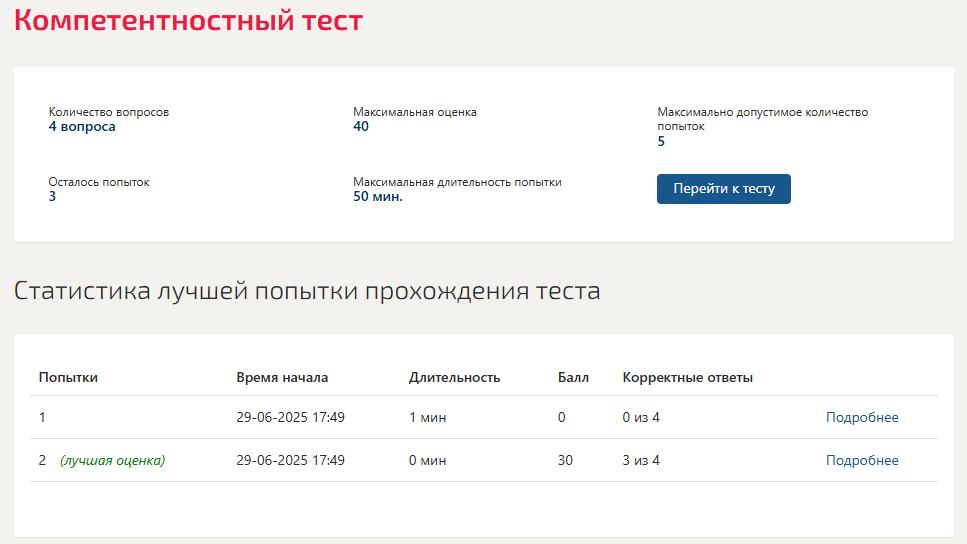Стилистика- бесплатные ответы на тест Синергии