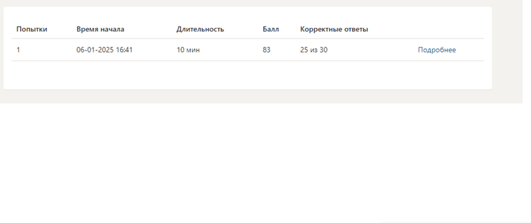 Управление банковскими рисками. 6 семестр. Синергия