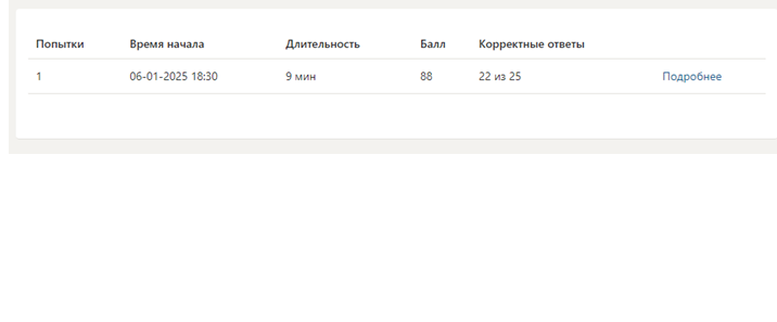 Технологии управления проблемной задолженностью. 5 семестр. Синергия