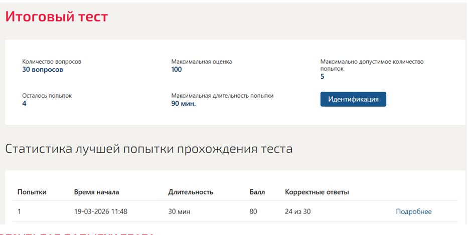 Интеллектуальные информационные системы, тест 1-6, итоговый тест – 3 семестр. Синергия 