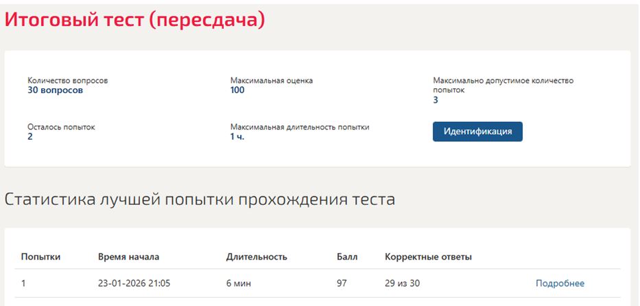 Эстетика и дизайн в гостиничном и ресторанном бизнесе – итоговый тест, 5 семестр, Синергия