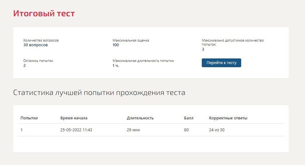 SMM – технологии. Повышение квалификации- ответы на тест. Синергия