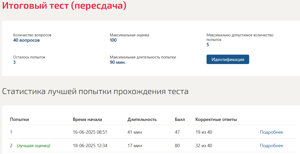 Проектирование образовательных результатов и построение учебных планов итоговый тест Синергия 5 семестр