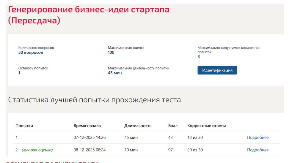 Генерирование бизнес-идеи стартапа. 4 семестр. Синергия