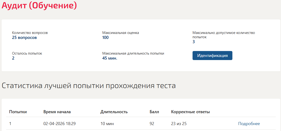 Аудит Синергия 7 семестр
