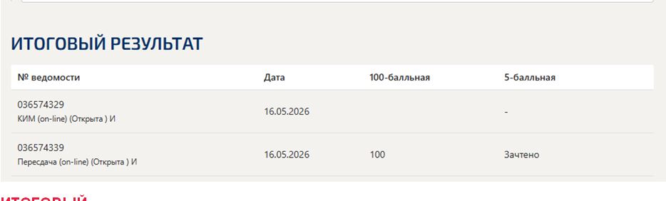 Психолого-педагогические аспекты научного мышления – итоговый и компетентностный тесты, 4 семестр, Синергия