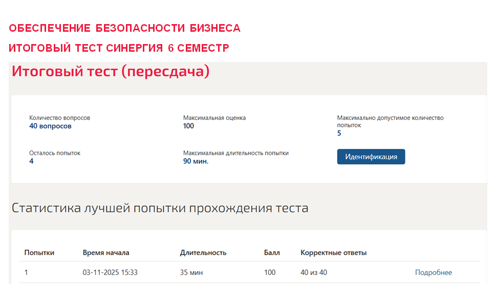Обеспечение безопасности бизнеса. Итоговый тест. 6 семестр. Синергия