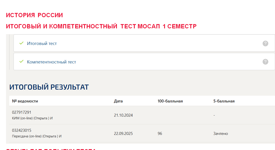 История России. Итоговый и компетентностный тесты. 1 семестр. Синергия