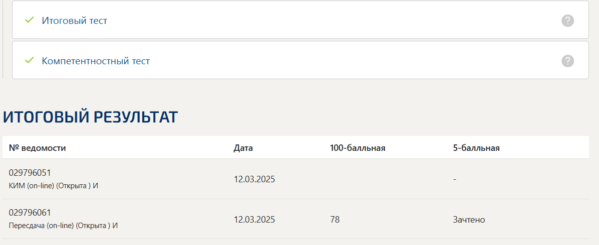 Административная деятельность органов внутренних дел – итоговый и компетентностный тест Синергия 5 семестр