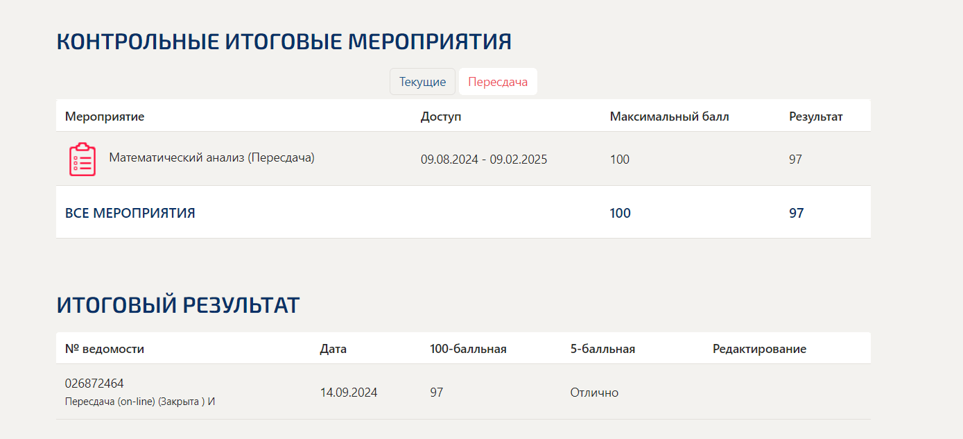 Дискретная математика Синергия ответы на тест бесплатно