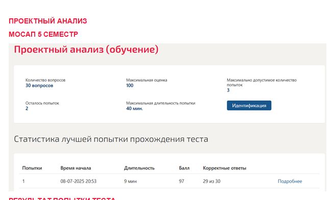 Проектный анализ. 5 семестр. Синергия 
