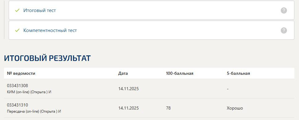 Стратегический маркетинг - Синергия