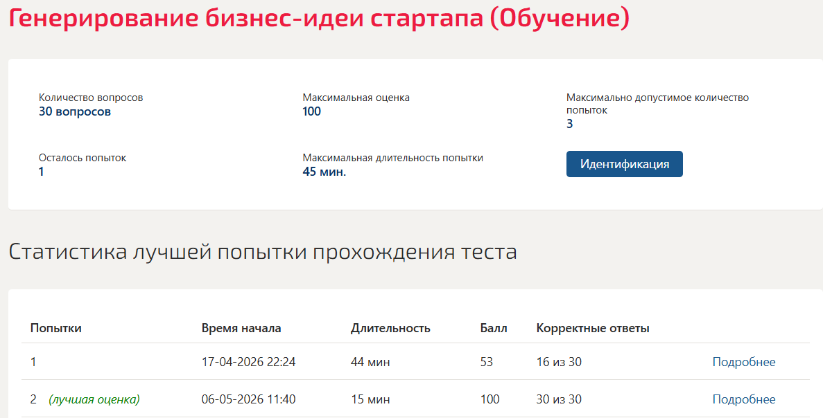 Генерирование бизнес-идеи стартапа Синергия 6 семестр