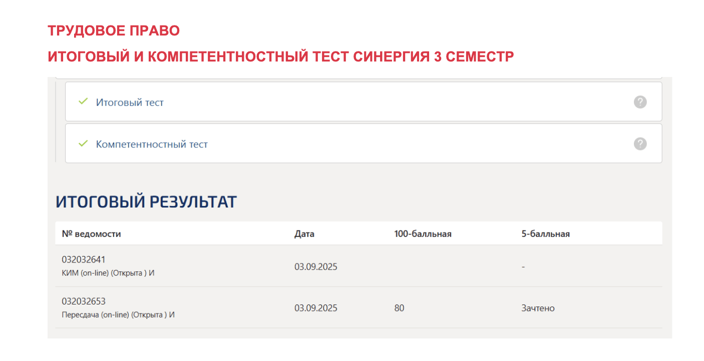 Трудовое право – тест Синергия