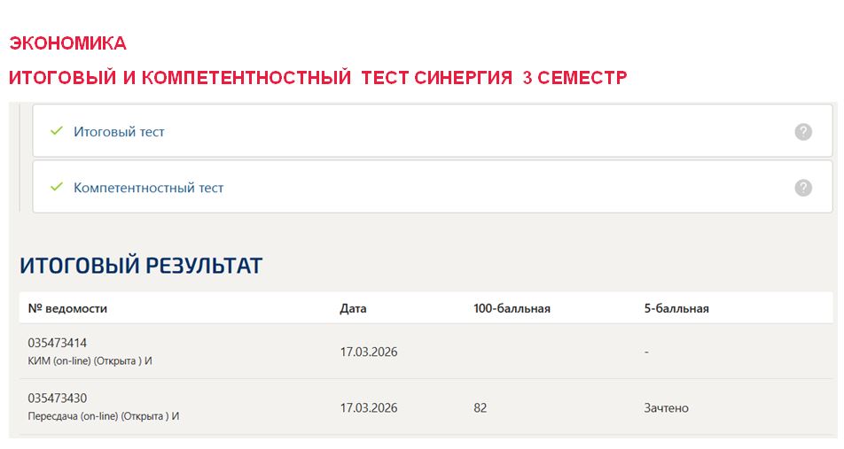 Экономика, итоговый и компетентностный тест – 3 семестр. Синергия