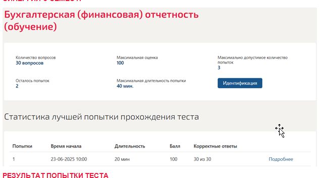 Бухгалтерская (финансовая) отчетность. 5 семестр. Синергия