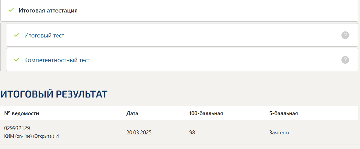 ИНФОРМАЦИОННО-КОММУНИКАЦИОННЫЕ ТЕХНОЛОГИИ ДЛЯ ПРОФЕССИОНАЛЬНОЙ ДЕЯТЕЛЬНОСТИ ТЕСТЫ 1-4 ИТОГОВЫЙ И КОМПЕТЕНТНОСТНЫЙ ТЕСТ СИНЕРГИЯ 3 СЕМЕСТР