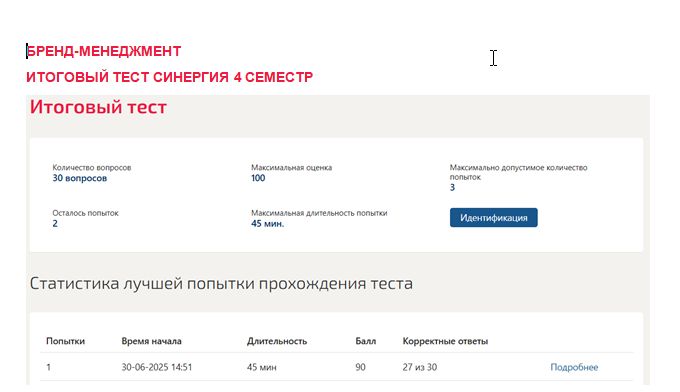 Бренд-менеджмент. Итоговый тест. 4 семестр. Синергия