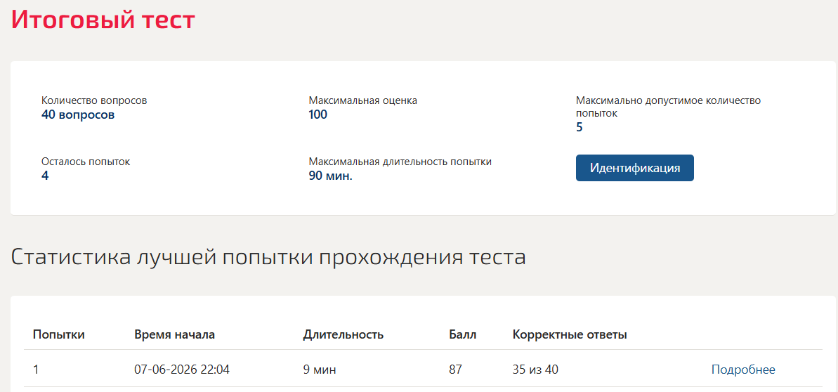 Бизнес и политика тест 1-5 итоговый тест Синергия 2 семестр