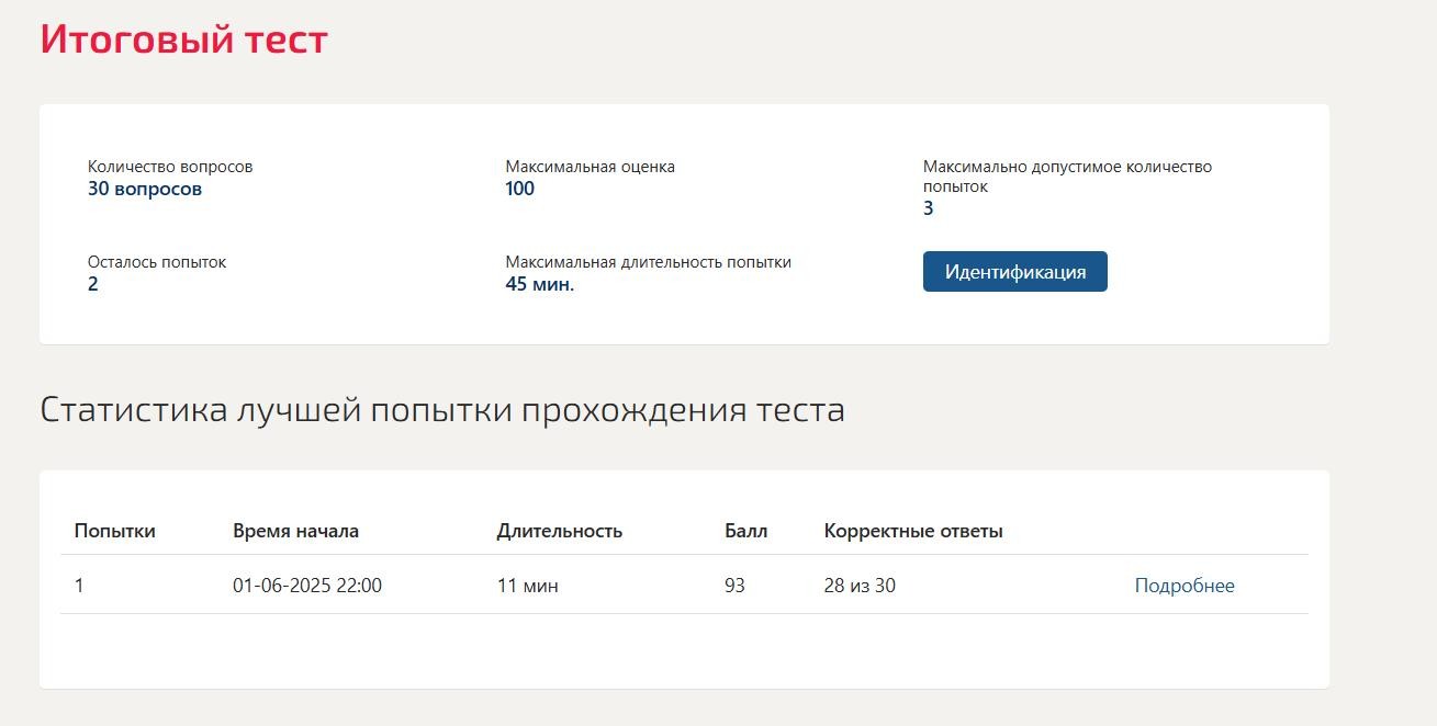 Инструменты анализа данных- тест Синергия