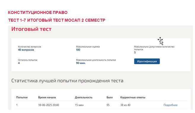 Конституционное право. Промежуточные (1-7), итоговый тесты. 2 семестр. (Синергия)