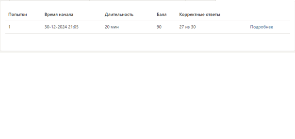 Поликультурное образование. 8 семестр. Синергия