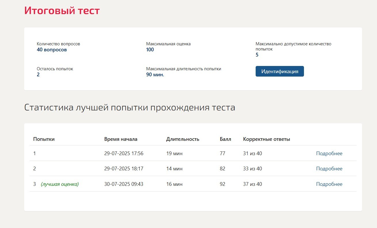 Мессенджер-маркетинг и чат-боты- тесты Синергии