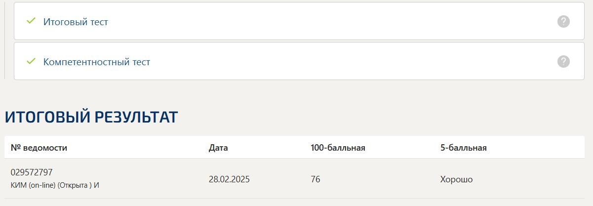 Трудовое право- тест Синергии
