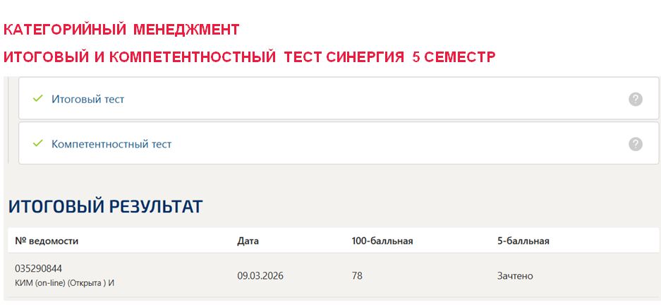 Категорийный менеджмент, итоговый и компетентностный тест – 5 семестр. Синергия