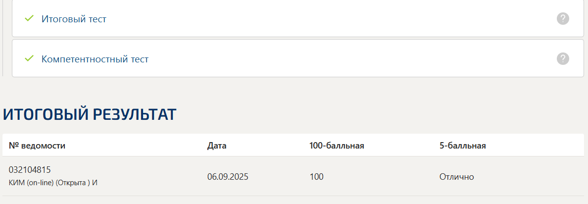 Операционный менеджмент в музыкальной индустрии тест 1-8 итоговый и компетентностный тест Синергия 5 семестр