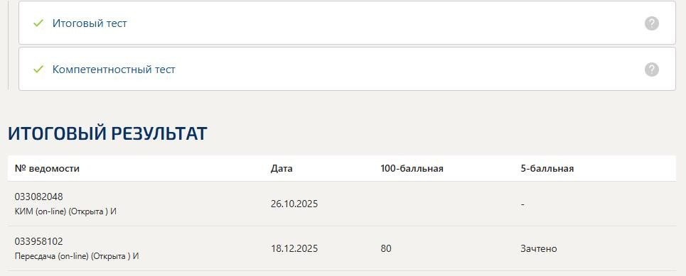 Искусственный интеллект в маркетинге - решение тестов Синергии