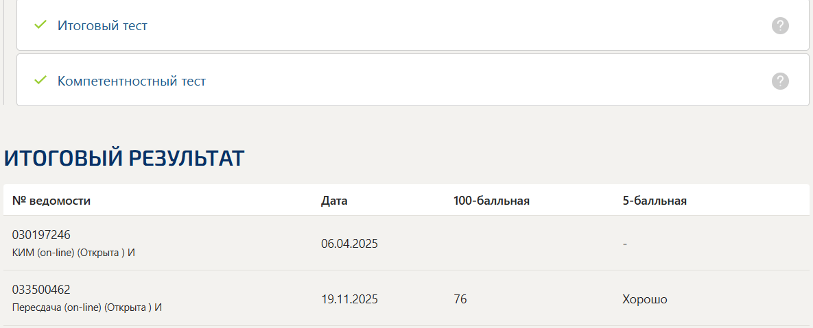 Корпоративное право итоговый и компетентностный тест Синергия 8 семестр