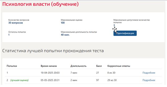 Психология власти. 6 семестр. Синергия