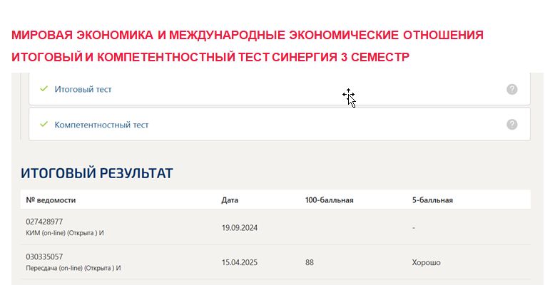 Мировая экономика и международные экономические отношения. Итоговый и компетентностный тест. 3 семестр. Синергия