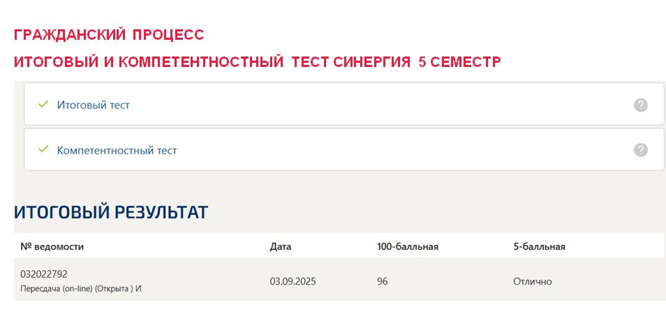 Гражданский процесс, итоговый и компетентностный тесты – 5 семестр. Синергия